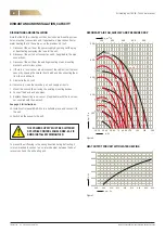 Предварительный просмотр 6 страницы FläktGroup ACJB Installation, Operation, Maintenance And Spare Parts