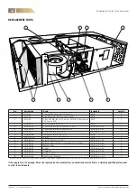 Предварительный просмотр 14 страницы FläktGroup ACJB Installation, Operation, Maintenance And Spare Parts