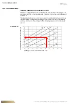 Предварительный просмотр 18 страницы FläktGroup CAIRfricostar Operation Manual