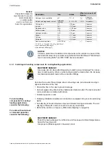 Предварительный просмотр 39 страницы FläktGroup CAIRfricostar Operation Manual