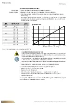 Предварительный просмотр 64 страницы FläktGroup CAIRfricostar Operation Manual