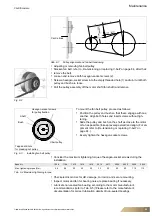 Предварительный просмотр 65 страницы FläktGroup CAIRfricostar Operation Manual