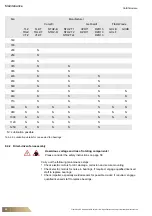 Предварительный просмотр 66 страницы FläktGroup CAIRfricostar Operation Manual