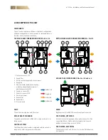 Предварительный просмотр 4 страницы FläktGroup ECO SIDE Installation And Maintenance Manual