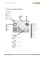 Предварительный просмотр 17 страницы FläktGroup ECO SIDE Installation And Maintenance Manual