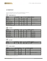 Предварительный просмотр 34 страницы FläktGroup ECO SIDE Installation And Maintenance Manual