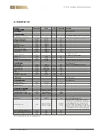 Предварительный просмотр 36 страницы FläktGroup ECO SIDE Installation And Maintenance Manual