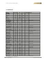 Предварительный просмотр 37 страницы FläktGroup ECO SIDE Installation And Maintenance Manual