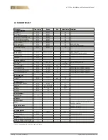 Предварительный просмотр 38 страницы FläktGroup ECO SIDE Installation And Maintenance Manual