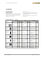 Предварительный просмотр 45 страницы FläktGroup ECO SIDE Installation And Maintenance Manual