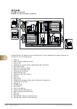 Предварительный просмотр 6 страницы FläktGroup eQ PRIME 005 Commissioning