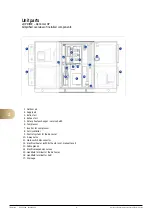 Предварительный просмотр 8 страницы FläktGroup eQ PRIME 005 Commissioning