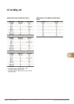 Предварительный просмотр 29 страницы FläktGroup eQ PRIME 005 Commissioning