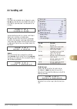 Предварительный просмотр 31 страницы FläktGroup eQ PRIME 005 Commissioning