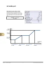 Предварительный просмотр 32 страницы FläktGroup eQ PRIME 005 Commissioning