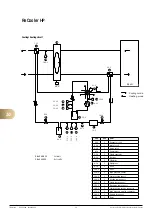 Предварительный просмотр 46 страницы FläktGroup eQ PRIME 005 Commissioning