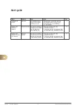 Предварительный просмотр 60 страницы FläktGroup eQ PRIME 005 Commissioning