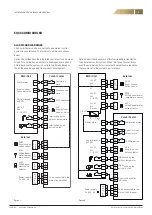 Предварительный просмотр 3 страницы FläktGroup EQKC 014 Installation And Maintenance Instructions Manual