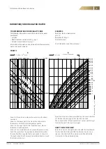 Предварительный просмотр 9 страницы FläktGroup EQQA Installation And Maintenance  Instruction