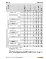 Preview for 23 page of FläktGroup HYPOWER-GEKO Operation Manual