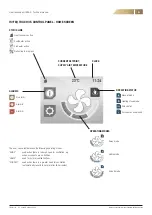 Preview for 5 page of FläktGroup ISYteq Touch 3.5 Installation, Operation, Maintenance And Spare Parts