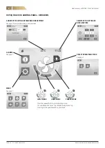 Preview for 6 page of FläktGroup ISYteq Touch 3.5 Installation, Operation, Maintenance And Spare Parts