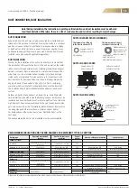 Preview for 13 page of FläktGroup ISYteq Touch 3.5 Installation, Operation, Maintenance And Spare Parts