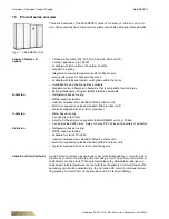 Предварительный просмотр 14 страницы FläktGroup Multi-DENCO Operation Manual