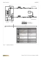 Предварительный просмотр 66 страницы FläktGroup Multi-DENCO Operation Manual