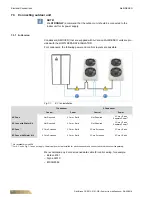 Предварительный просмотр 72 страницы FläktGroup Multi-DENCO Operation Manual