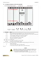 Предварительный просмотр 76 страницы FläktGroup Multi-DENCO Operation Manual