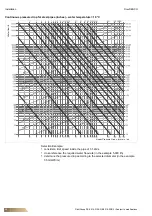 Предварительный просмотр 48 страницы FläktGroup Row-DENCO DRC 020 Operation Manual