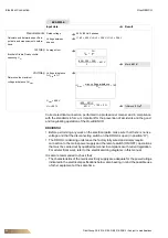 Предварительный просмотр 50 страницы FläktGroup Row-DENCO DRC 020 Operation Manual