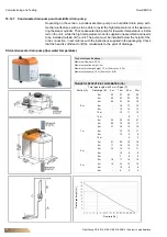 Предварительный просмотр 70 страницы FläktGroup Row-DENCO DRC 020 Operation Manual