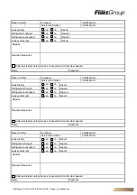 Предварительный просмотр 83 страницы FläktGroup Row-DENCO DRC 020 Operation Manual