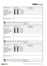 Предварительный просмотр 84 страницы FläktGroup Row-DENCO DRC 020 Operation Manual