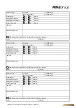 Предварительный просмотр 87 страницы FläktGroup Row-DENCO DRC 020 Operation Manual