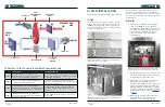 Предварительный просмотр 3 страницы FläktGroup SEMCO Ascendant Owner'S Manual