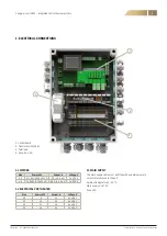 Предварительный просмотр 3 страницы FläktGroup VEKA ver C Manual