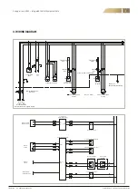 Предварительный просмотр 7 страницы FläktGroup VEKA ver C Manual