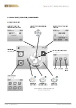 Предварительный просмотр 12 страницы FläktGroup VEKA ver C Manual