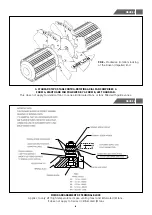 Предварительный просмотр 13 страницы FlaktWoods AEROFOIL AXIAL FAN Safety Installation And Maintenance Instructions