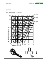 Preview for 13 page of FlaktWoods CPdb Technical Manual