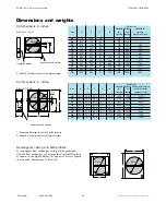 Предварительный просмотр 24 страницы FlaktWoods ECONOVENT - PUM Technical Handbook