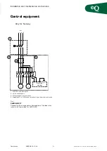 Предварительный просмотр 9 страницы FlaktWoods eq Controls Assembly And Installation Manual