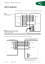 Предварительный просмотр 31 страницы FlaktWoods eq Controls Assembly And Installation Manual