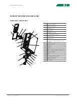 Предварительный просмотр 3 страницы FlaktWoods FC102 Quick Manual