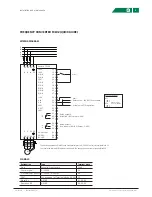 Предварительный просмотр 5 страницы FlaktWoods FC102 Quick Manual