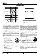 Preview for 7 page of FlaktWoods RDKG Manual