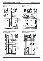 Предварительный просмотр 16 страницы FlaktWoods ROOFMASTER STEF Series Installation And Maintenance Instructions Manual